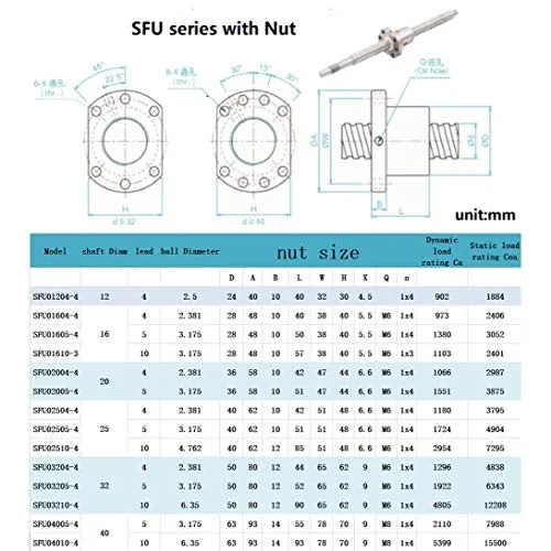 Ball Screw SFU2005 RM2005 Length 2000mm Diam 20mm with Ballnut and ballnut housing   end Supports EK/EF15   Coupler for CNC, Length Approx 78.74 inch/ 2000mm