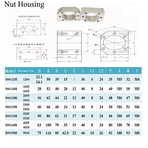 Ball Screw SFU2005 RM2005 Length 2000mm Diam 20mm with Ballnut and ballnut housing   end Supports EK/EF15   Coupler for CNC, Length Approx 78.74 inch/ 2000mm