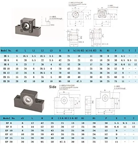 Ball Screw SFU2005 RM2005 Length 2000mm Diam 20mm with Ballnut and ballnut housing   end Supports EK/EF15   Coupler for CNC, Length Approx 78.74 inch/ 2000mm